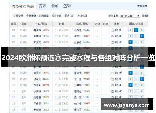 2024欧洲杯预选赛完整赛程与各组对阵分析一览